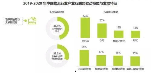 中国产业资讯视频,行业动态与未来趋势一览